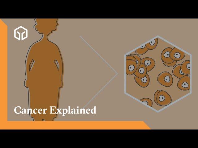 Cancer Explained