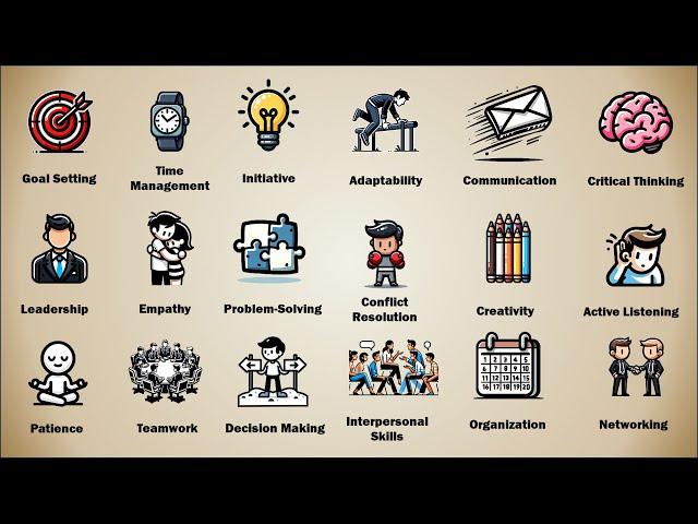 Top Soft Skills for 2025 (To Find your Dream Job)