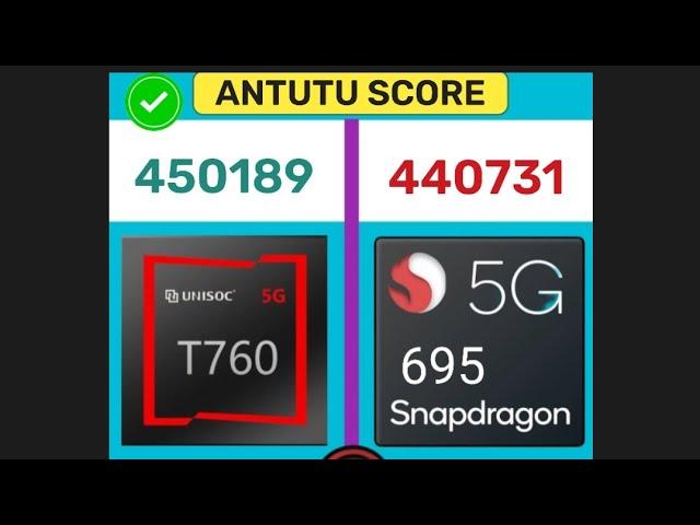 Unisoc T760 5G vs Snapdragon 695 5G | Processor Compare | HMD Crest