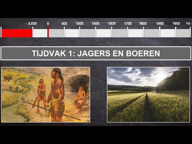 Jagers en Boeren - geschiedenis video tijdvak 1