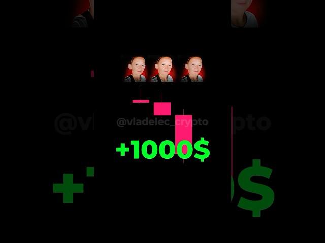 Сделал $1000 на этом крипто-паттерне! Секрет трейдинга раскрыт! #трейдинг #криптовалюта #биткоин