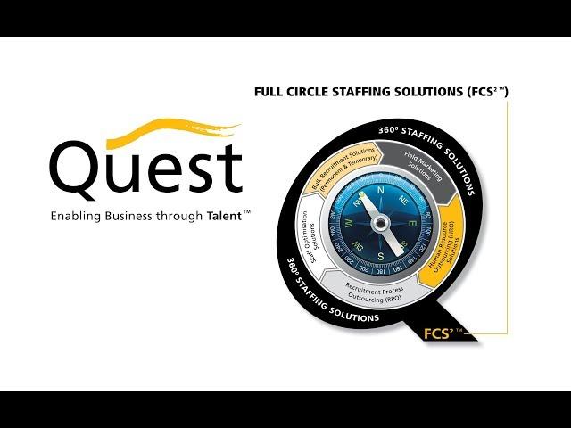 Staffing Business Solutions | QUEST