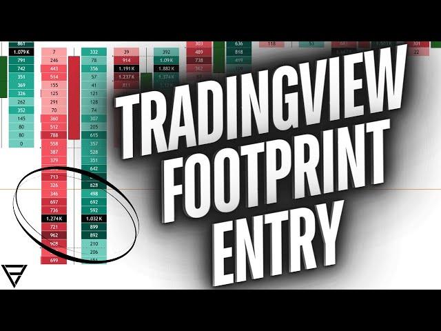 TradingView Footprint Entry Walkthrough - Orderflow Trading