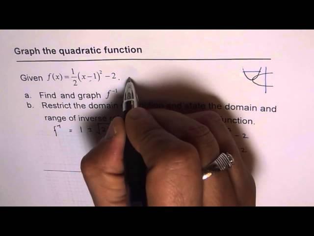 Graph Inverse of Quadratic Function