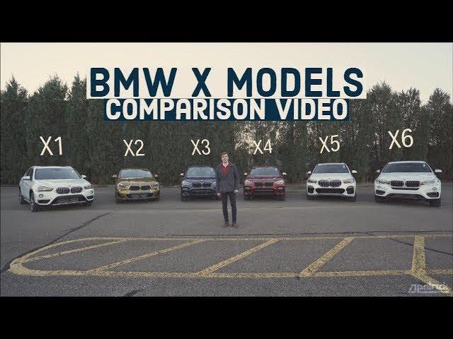 2019 BMW SUV Lineup | X Models | Evansville, Indiana