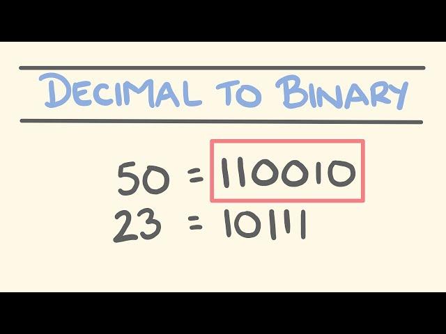 How to Convert Decimal to Binary