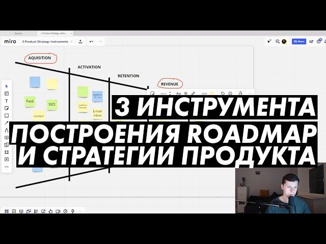 Гайд по дорожной карте продукта и продуктовой стратегии: AARRR метрики, Юнит-экономика, Lean Canvas