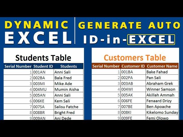 How to Use Excel IF Function to Generate ID Number | Dynamic Excel Serial and ID number: No VBA