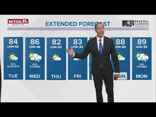 Highs in 80s all week; rain possible through Thursday | WTOL 11 Weather