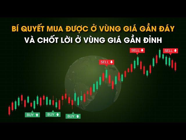 Bí Quyết Giúp Bạn Mua Được Ở Vùng Giá Gần Đáy & Chốt Lời Ở Vùng Giá Gần Đỉnh