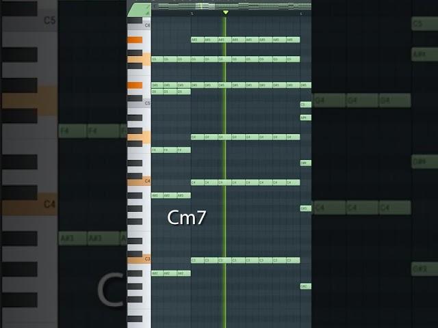 Progressive Chords Part 1