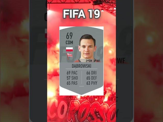 Damian DąbrowskiEvery FIFA Evolution (FIFA 10-23)