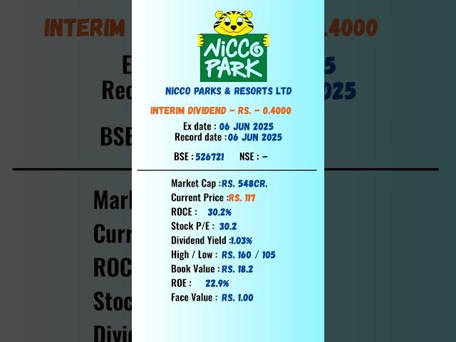 Nicco Parks & Resorts Ltd latest news | Ex-Date: 06 JUN 2025 | #stockmarket #shots