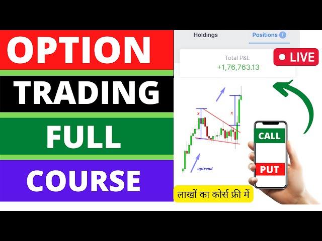 Option Trading Full Course 2022 | Option Trading Explained For Beginners | Boom Trade | Aryan Pal