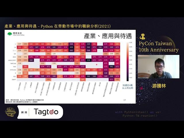 產業、應用與待遇 - Python 在勞動市場中的職缺分析 (2021)｜游騰林｜PyCon TW 2021