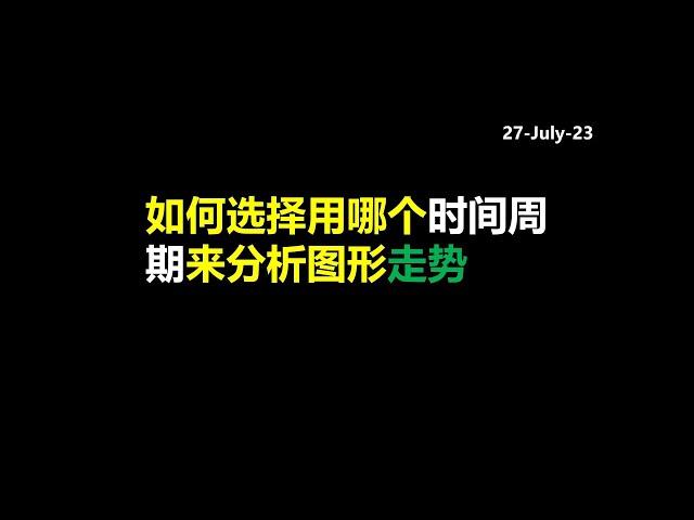 如何选择用哪个时间周期来分析图形走势 | SPX TSLA