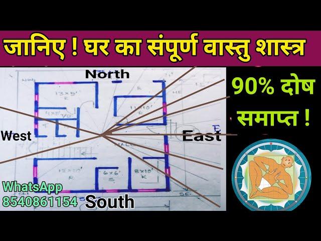 जाने घर का संपूर्ण वास्तु शास्त्र 10 मिनट में। vastu for home । vastu tips in Hindi। वास्तुशास्त्र