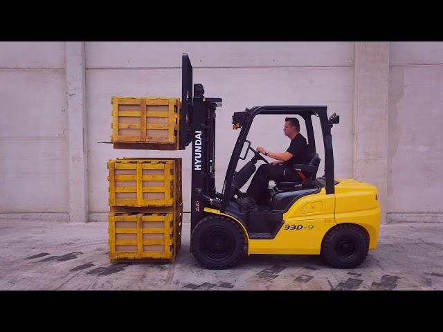 Forklift Hire, Sales and Service Perth | Lift Equipt 1300 44 44 22