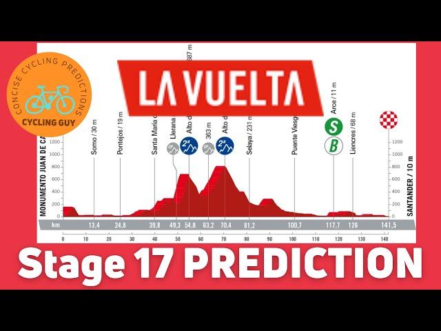 Vuelta a Espana 2024 Stage 17 - PREVIEW / FAVOURITES / PREDICTION