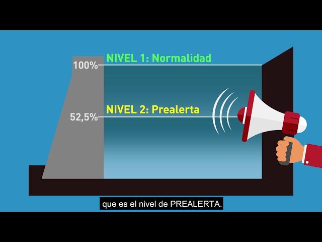 Vídeo explicativo sobre el trasvase Tajo-Segura