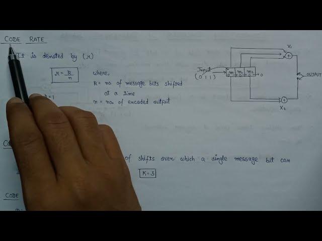 Convolution Encoder of Different Rates | Convolution Codes