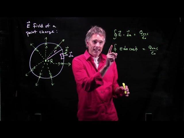 Electric Field of a Point Charge via Gauss' Law | Physics with Professor Matt Anderson | M18-03