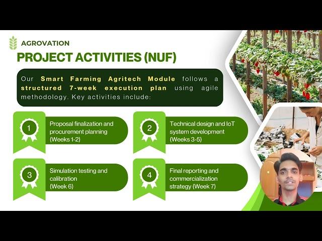 Smart Farming AgriTech Module (GROUP 2 Project Management)