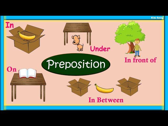 Preposition |Preposition English Grammar Words | Learn Preposition Words with Example - Kids Entry