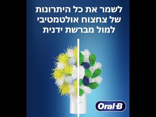 למה להחליף ראש מילוי כל שלושה חודשים?