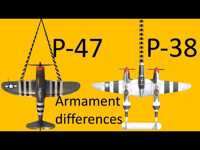 Why the bullet strike pattern of the P-38 center-line guns was superior to P-47 wing mounted guns.