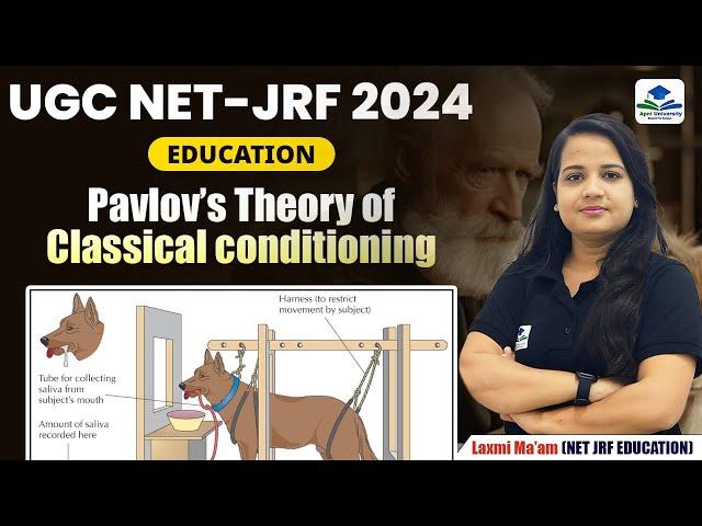 Pavlov's Theory of Classical Conditioning | Education | NET - JRF | Apni University | By Laxmi Ma'am