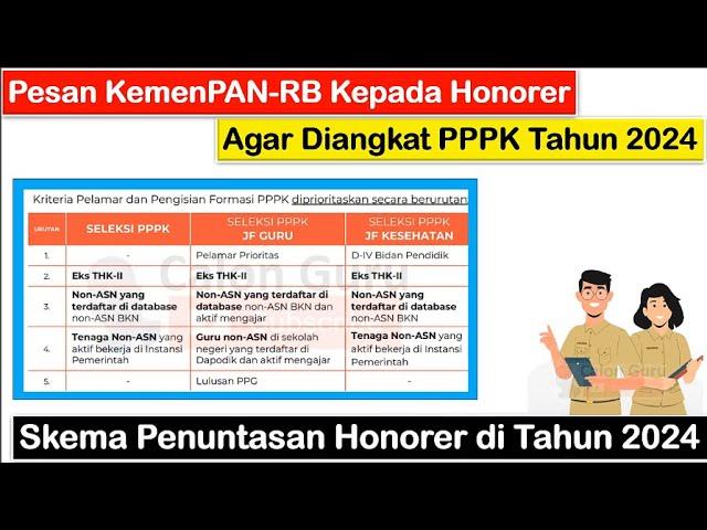 Pesan Penting KemenPAN-RB Kepada Honorer Agar Semua Diangkat PPPK Tahun 2024 ~ Cek Jadwal Terbaru