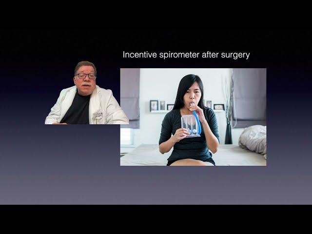 What to Know Before Abdominoplasty with Dr. Jonathan D. Hall