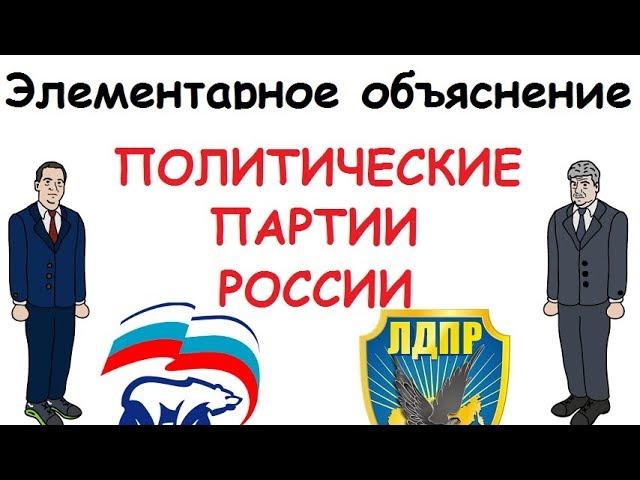 ПОЛИТИЧЕСКИЕ ПАРТИИ РОССИИ - Элементарное Объяснение