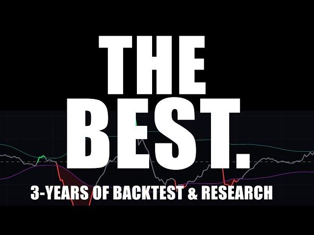 The BEST Indicator on TradingView [After 3 Years of Personal Research]