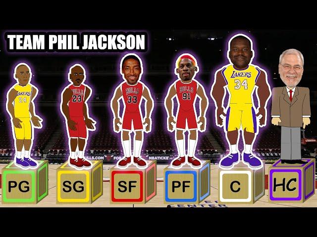 NBA Coaches All-Time Starting 5s!