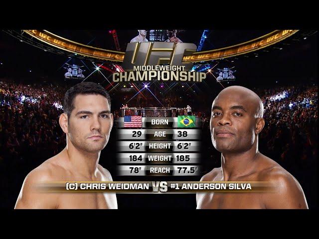 Anderson Silva vs Chris Weidman 2 Full Fight Full HD