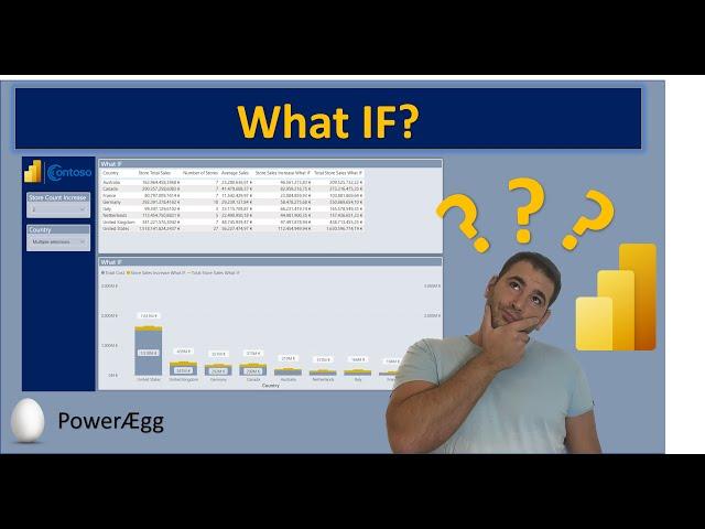 Power BI - What IF Scenario