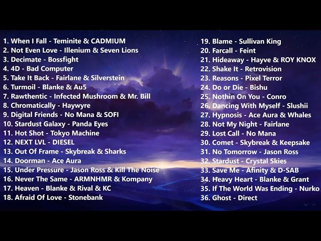 Best EDM Songs of 2024 Playlist