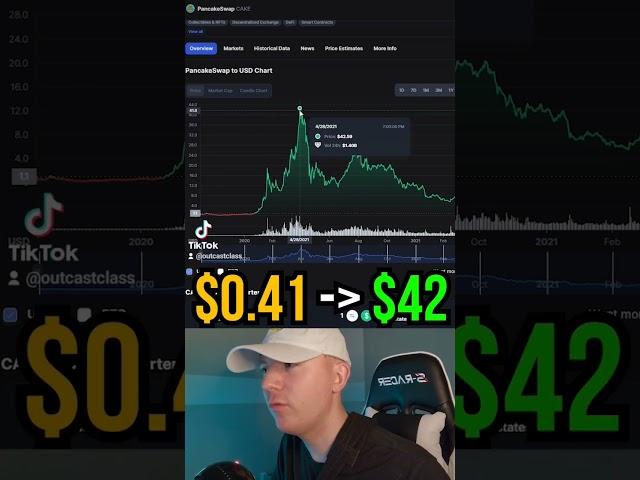 Is $Sauce the NEXT 100x Crypto?  #crypto #bitcoin #cryptonews #cryptonewstoday #stocks #hbar
