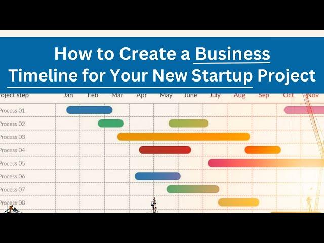 How to Create a Business Timeline for Your New Startup Project