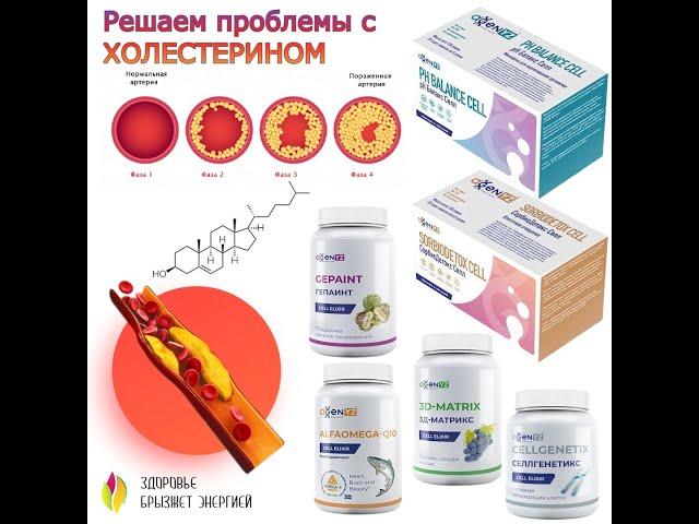Холестерин- как убрать плохой.