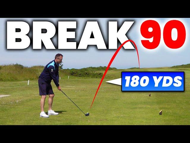 How to Break 90 for the average golfer