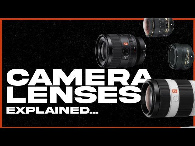 How To Pick The Right Camera Lens For You