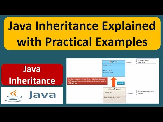 Java Inheritance Explained with Practical Examples | Java Tutorial