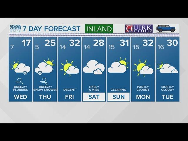 NEWS CENTER Maine Weather Video Forecast