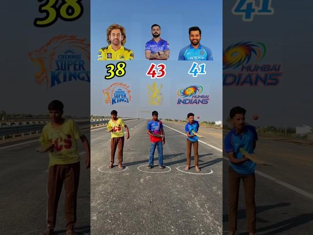 Ms dhoni vs Virat Kohli vs rohit sharma Ballance the ball challenge @7bagranaboys #captain#ipl