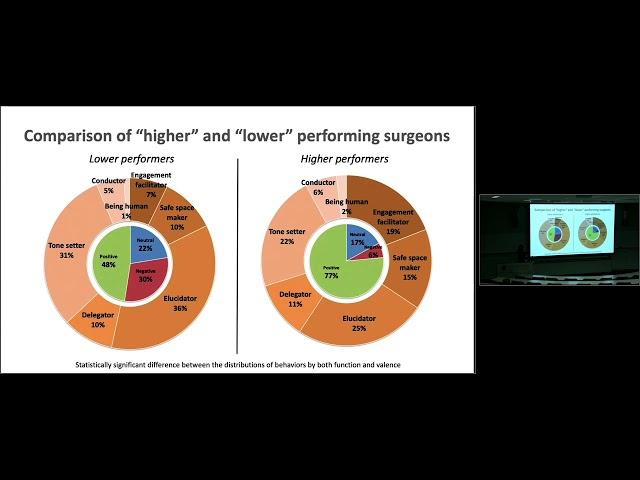 Dr. Sara Singer: Effective Leadership of Surgical Teams