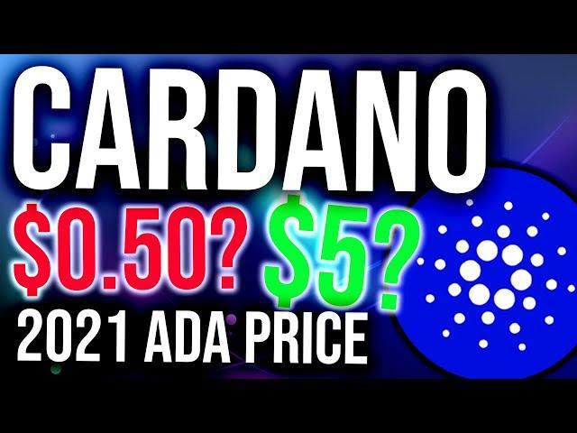 My HONEST Cardano ADA Price Prediction 2021... (Cardano Daily #14)