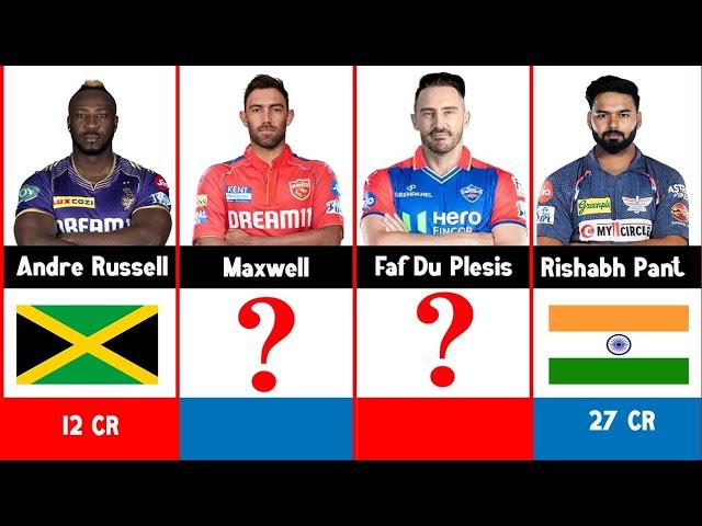 IPL 2025 Player Price│IPL 2025 All Team Squad